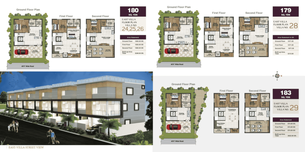 3 & 4 BHK Villas